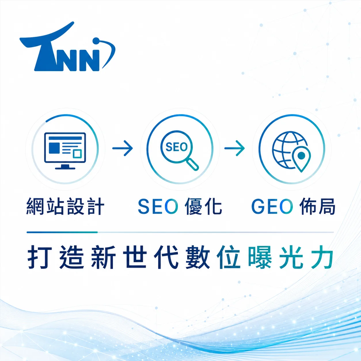掌握一頁式網站